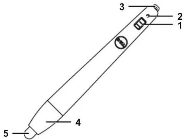 DELL S560T - About Your Interactive Pen - 1