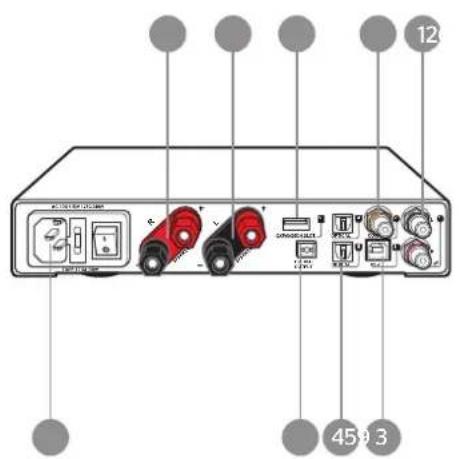 NuForce DDA120 - Product Overview - 2