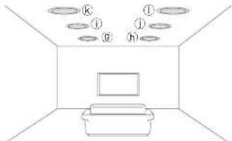 Integra DTR-60.6 - Installing speakers in ceiling - 1