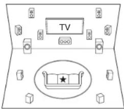 Integra DTR-60.6 - Place the speaker setup microphone. - 1