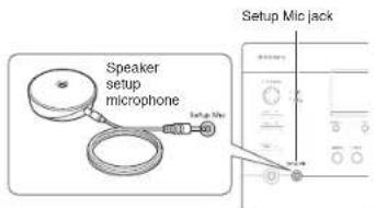 Integra DTR-60.6 - Place the speaker setup microphone. - 2
