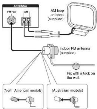 Integra DTR-60.6 - AM/FM Antenna Connections - 1