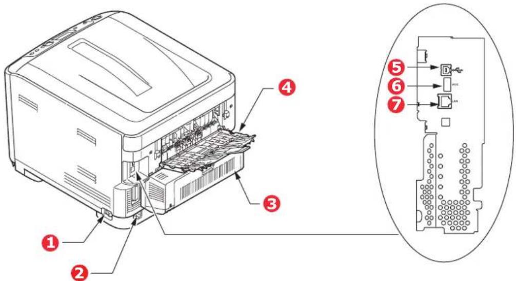 OKI C610DN - C610 - 1