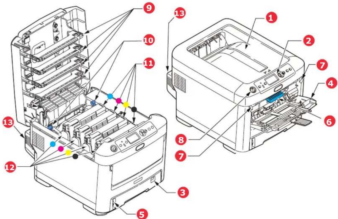 OKI C610DN - FRONT VIEW - 2