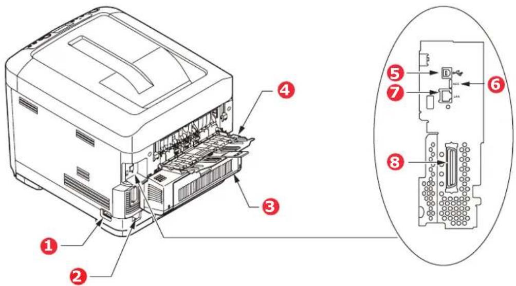 OKI C610DN - C711 - 1