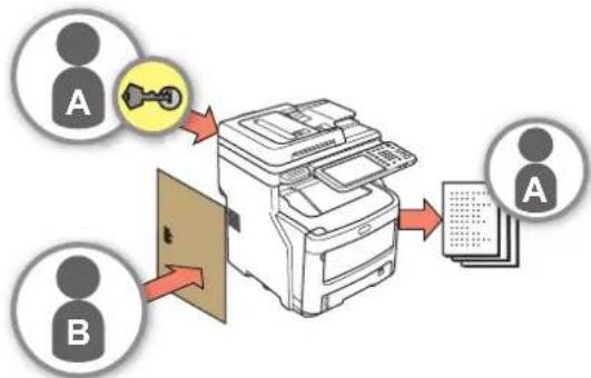 OKI MC780f+ - Print from various applications - 3