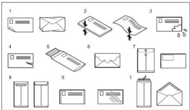 OKI MC780f+ - Notes for using envelopes - 1