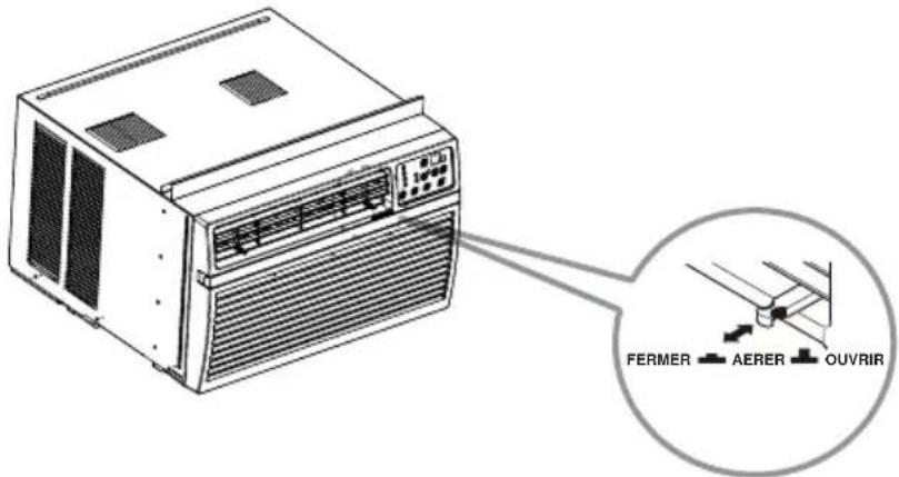 LG LW1815ER - Control de ventilación - 1