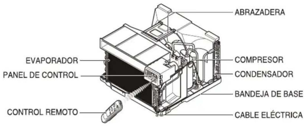 LG LW1815ER - ADVERTENCIA - 2