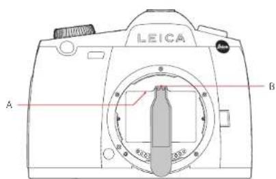 LEICA A B