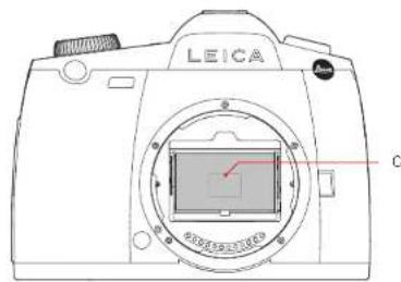 LEICA C