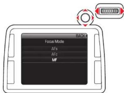 Focus Mode AFs AFC MF