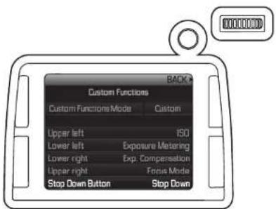 BACK Custom Functions Custom Functions Mode Custom Upper left 150 Lower left Exposure Metering Lower right Exp. Compensation Upper right Focus Mode Stop Down Button Stop Down