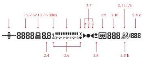 LEICA Elmarit-S - DISPLAYS - 1