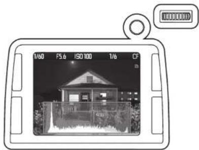 LEICA Elmarit-S - REVIEW WITH HISTOGRAM (4.2) - 1