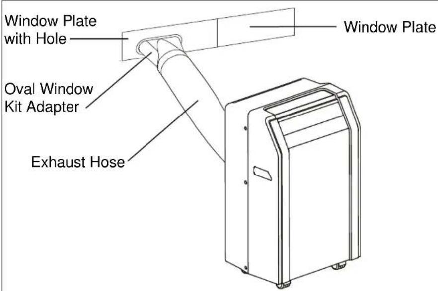 Koldfront Ultracool PAC801W - Preparations for installing the window kit - 1