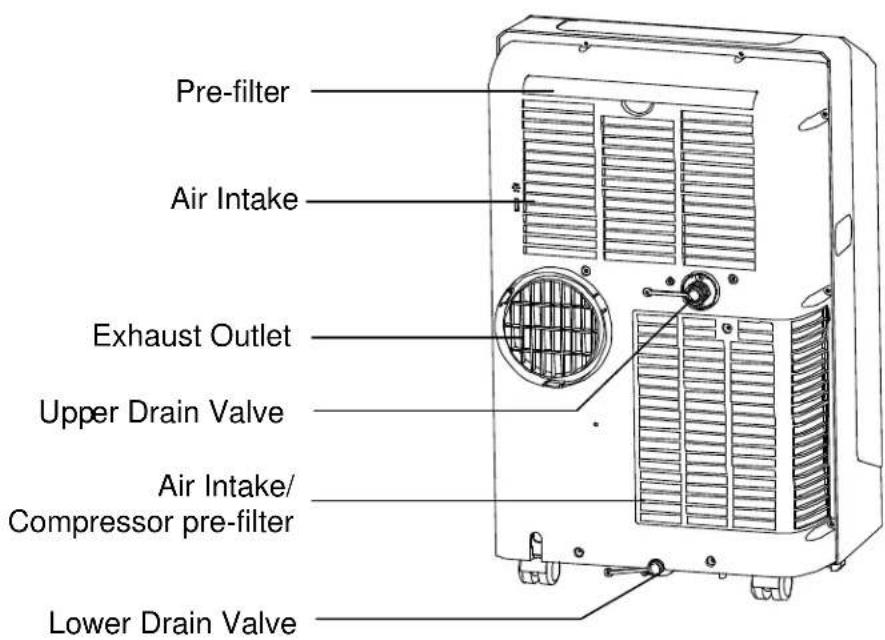 Koldfront Ultracool PAC801W - First Time Operating Instructions - 2