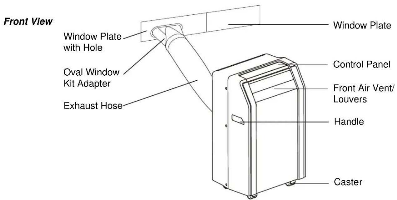 Koldfront Ultracool PAC801W - First Time Operating Instructions - 1