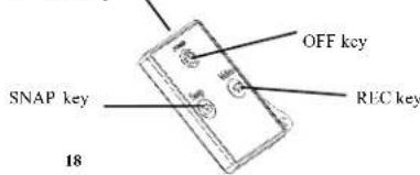 Ematic SportsCam EVH528 - Application of remote control: - 1