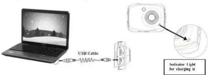 Ematic SportsCam EVH528 - Product Introduction - 3