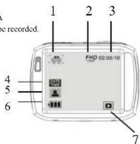 Ematic SportsCam EVH528 - Vehicle mode: - 1
