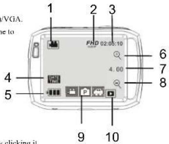Ematic SportsCam EVH528 - Video recording mode - 1