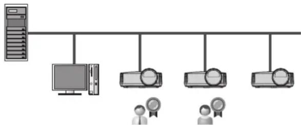 MITSUBISHI WD390U-EST - User CAL - 1