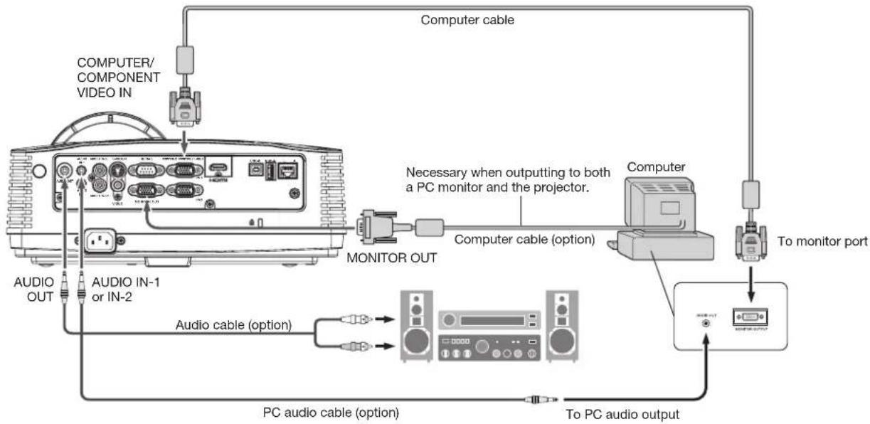 MITSUBISHI WD390U-EST - For computer with Mini D-SUB - 1