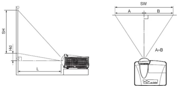 MITSUBISHI WD390U-EST - Screen size and projection distance - 1