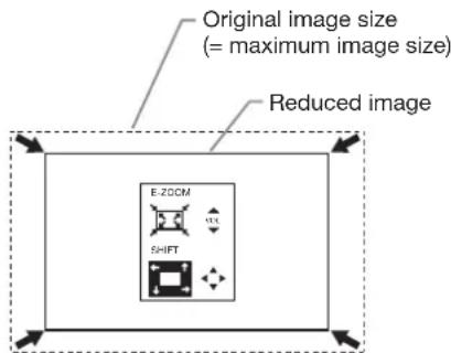 Original image size (= maximum image size) Reduced image E-ZOOM SHIFT