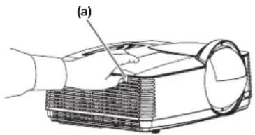 MITSUBISHI WD390U-EST - A) When the projector is placed on the table - 1