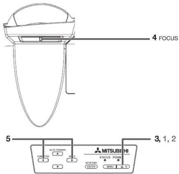 4 FOCUS 5 3, 1, 2 AUTO POSITION MITSUBISHI COMPUTER UNIT G STATUS POWER KEYSTONE ENTER MENU D