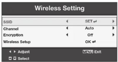 Wireless Setting SSID SET Channel Auto Encryption Off Wireless Setup OK Adjust MENU Exit Select