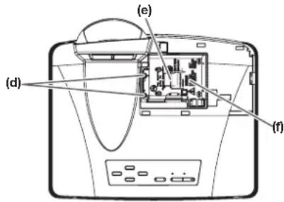 MITSUBISHI WD390U-EST - A) When the projector is placed on the table - 3