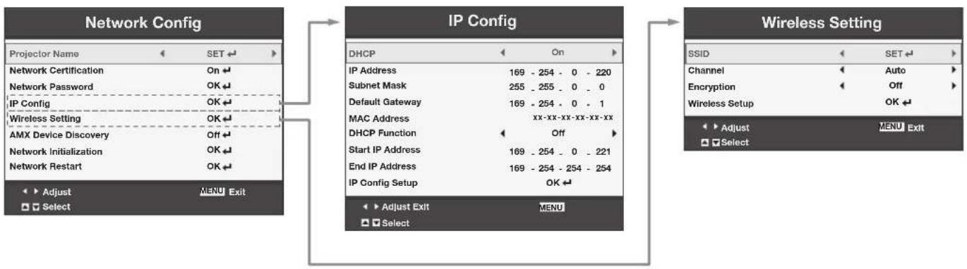 MITSUBISHI WD390U-EST - ITEM SETTING FUNCTION - 1
