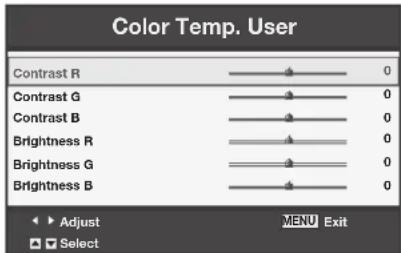 Color Temp. User Contrast R 0 Contrast G 0 Contrast B 0 Brightness R 0 Brightness G 0 Brightness B 0 Adjust MENU Exit Select