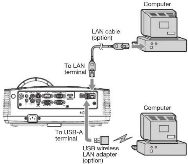 MITSUBISHI WD390U-EST - Connection - 1