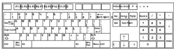 F1 F2 F3 F4 F5 F6 F7 F8 F9 F10 F11 F12 - 1 2 3 4 5 6 7 8 9 10 Inb Q E R T Y U I O P [ ] Cups Lock A S D F G H U K L : * Enter Shift Z X C V B N M < ? Shift Ctrl Win Key Alt Alt Win Key Menu Ctrl Inb Range PgUp NumLk / * - Del End Pin 7 8 9 + 4 5 6 1 2 3 < ↓ → 0 Enter