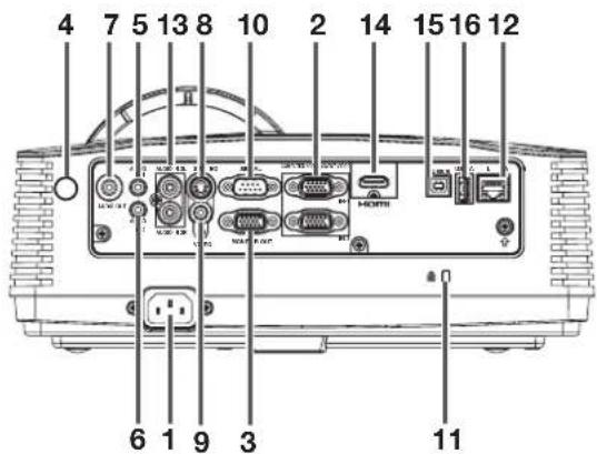4 7 5 13 8 10 2 14 15 16 12 6 1 9 3 11
