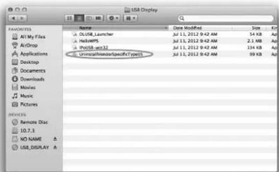 FAMOUNTES All My Files AirDrop Applications Desktop Documents Downloads Movies Music Pictures DEVICES Remote Disc 10.7.3 NO NAME USB_DISPLAY Name Date Modified Size Kn OLUSB_Launcher Jul 11, 2012 9:42 AM 54 KB Apr HelloWPS Jul 11, 2012 9:42 AM 2.1 MB Apr iOSUSB-wac32 Jul 11, 2012 9:42 AM 134 KB Apr Uninstallwareort-specificTypes Jul 11, 2012 9:42 AM 99 KB Apr