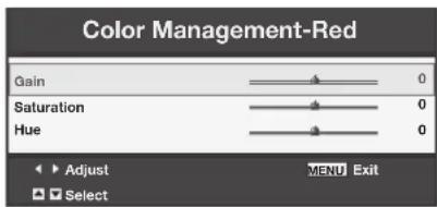 Color Management-Red Gain 0 Saturation 0 Hue 0 Adjust MENU Exit Select
