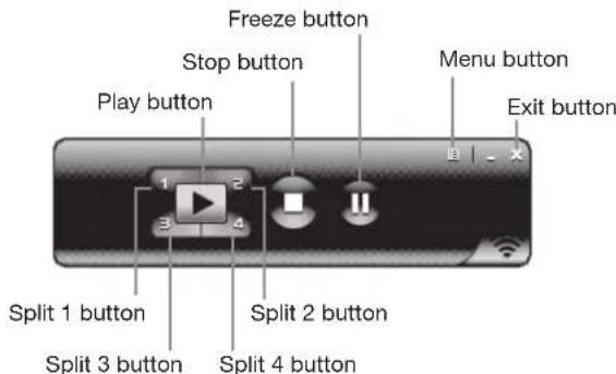 Freeze button Stop button Menu button Play button Exit button Split 1 button Split 2 button Split 3 button Split 4 button