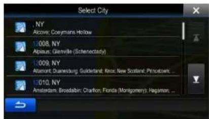 Select City , NY Alcove, Coeymans Hollow 1:008, NY Alpious, Gienville (Schenectady) 1:009, NY Asteront, Diamesturg, Guidelstand, Knoz, New Scotland, Princeton, 1:010, NY Amsterdam, Broadsbin, Charlton, Florida (Montgomery), Hagaman...