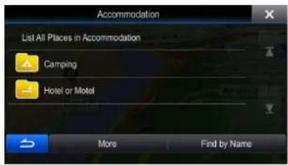 Accommodation List All Places in Accommodation Camping Hotel or Motel More Find by Name