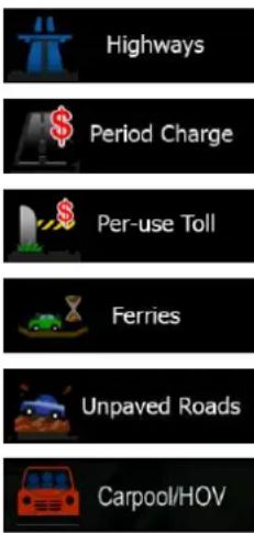 Highways $ Period Charge $ Per-use Toll Ferries Unpaved Roads Carpool/HOV