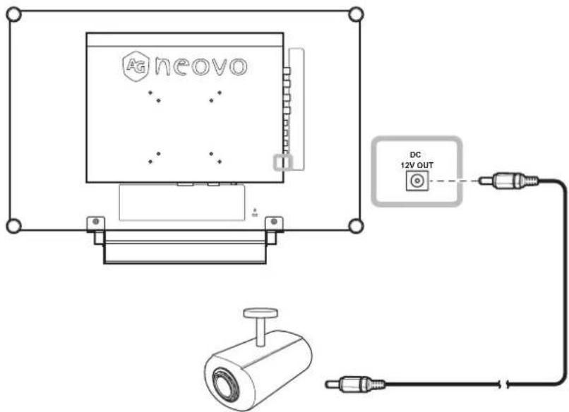 AG Neovo RX-24 - Connecting the DC Power Output - 1