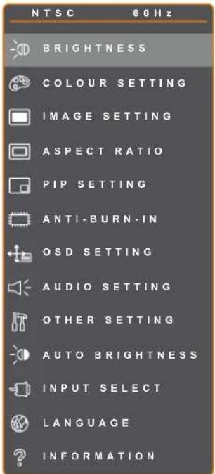 AG Neovo RX-24 - Using the OSD Menu - 2