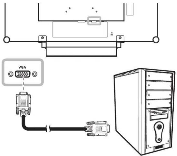 AG Neovo RX-24 - Using VGA Cables - 1