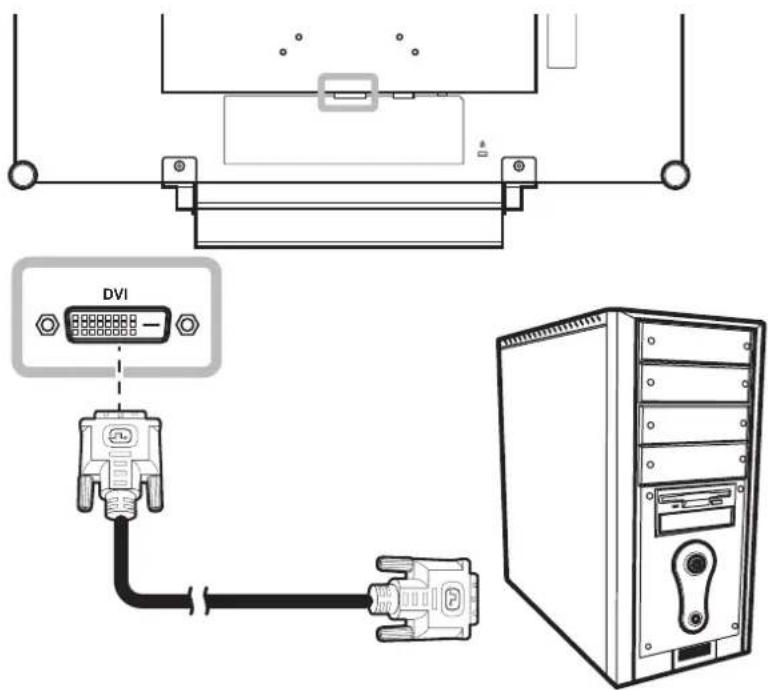 AG Neovo RX-24 - Using DVI Cables - 1
