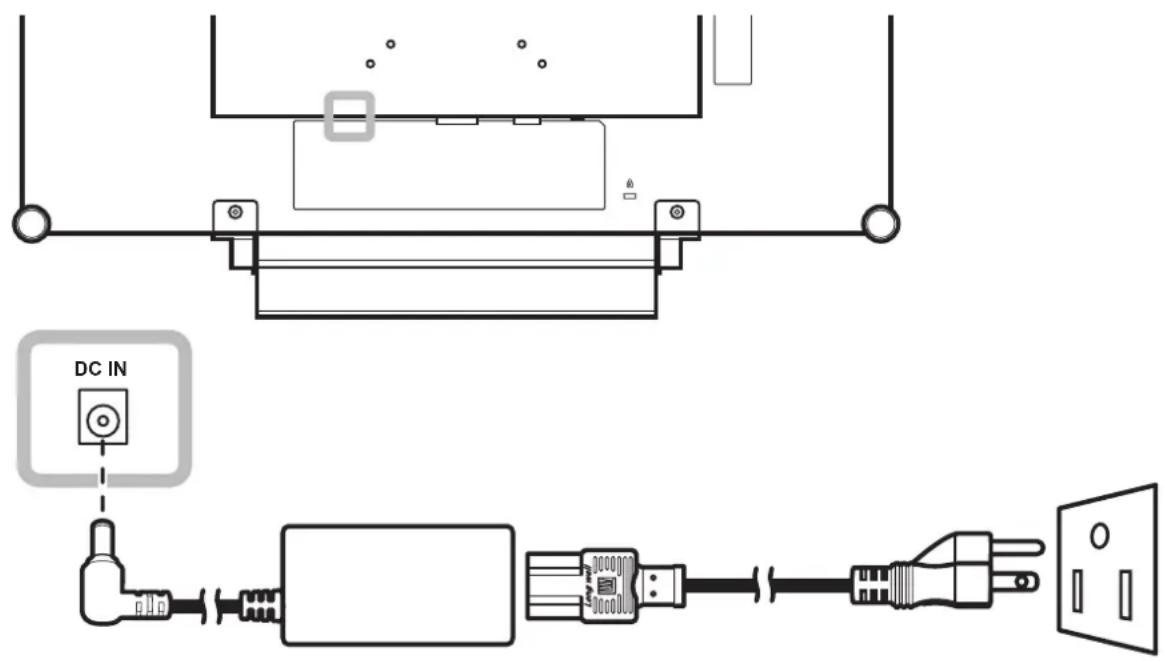 AG Neovo RX-24 - Connecting the Power - 1